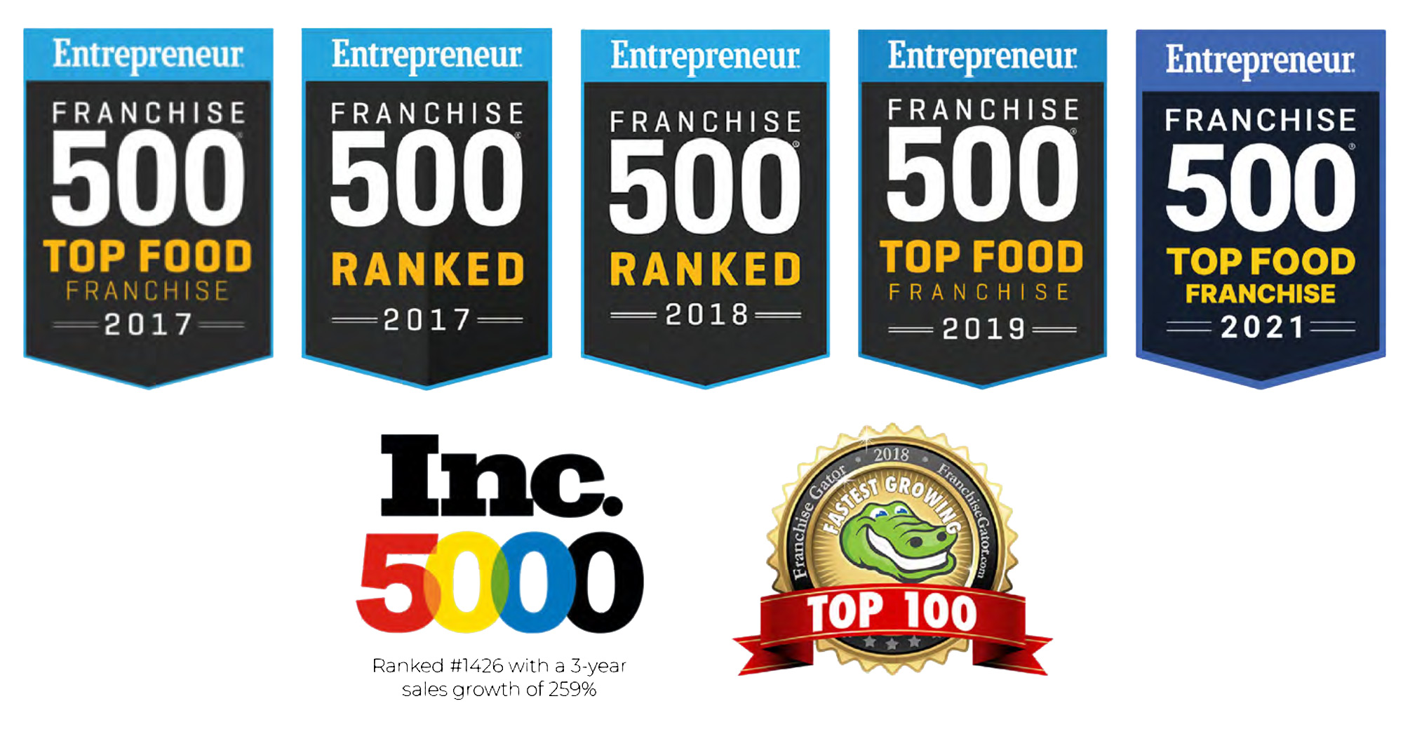 Entrepreneur Franchise 500 Awards, Inc. 5000 Ranking, and Franchise Gator Fastest Growing Top 100